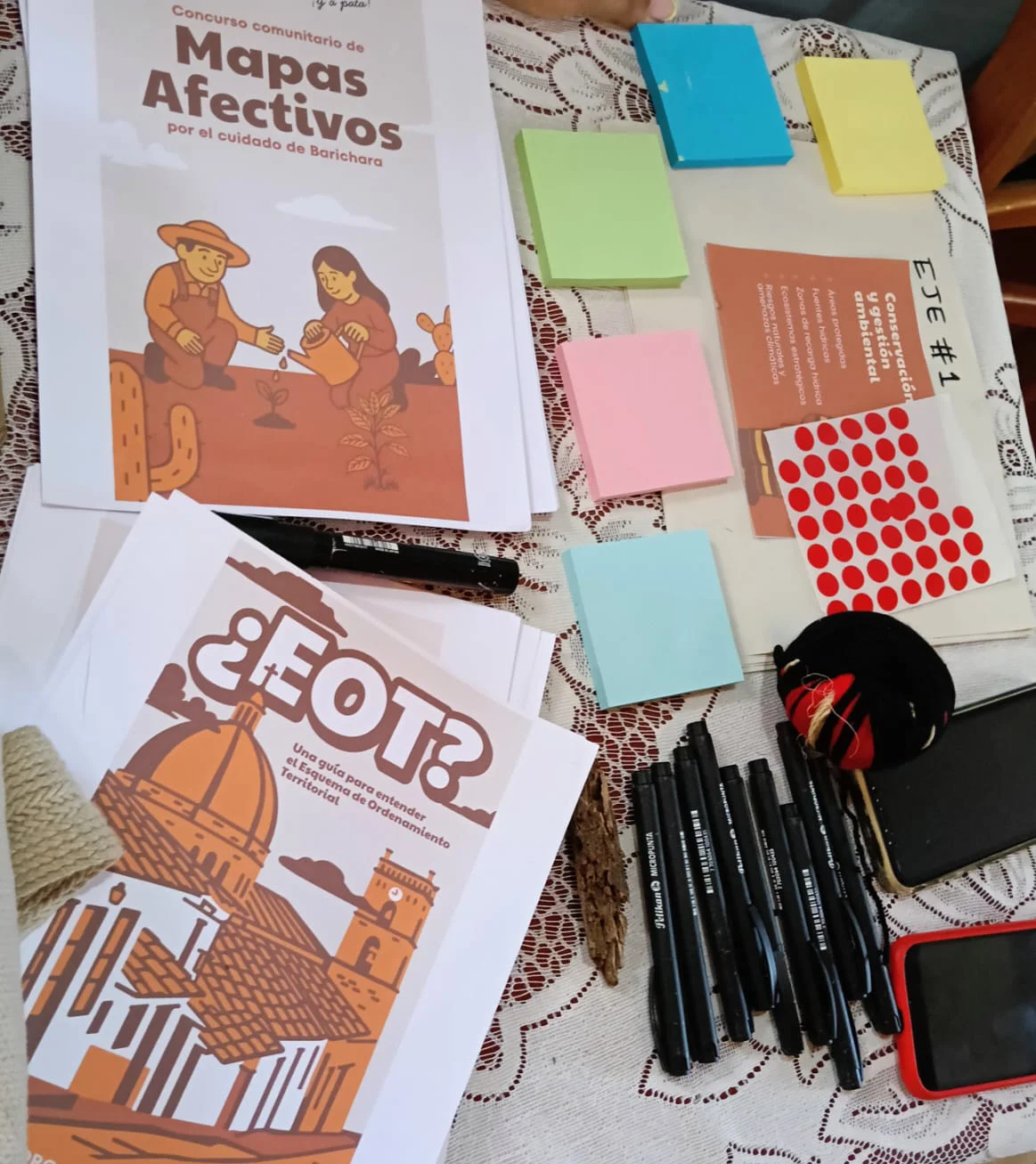 Mapas afectivos foro EOT Barichara